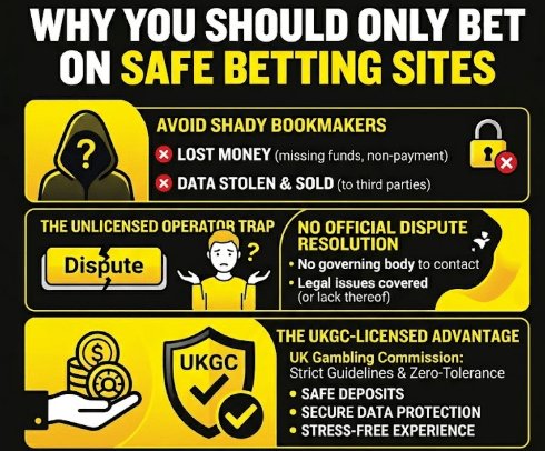 Guide to fatbet online casino